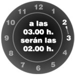 reloj