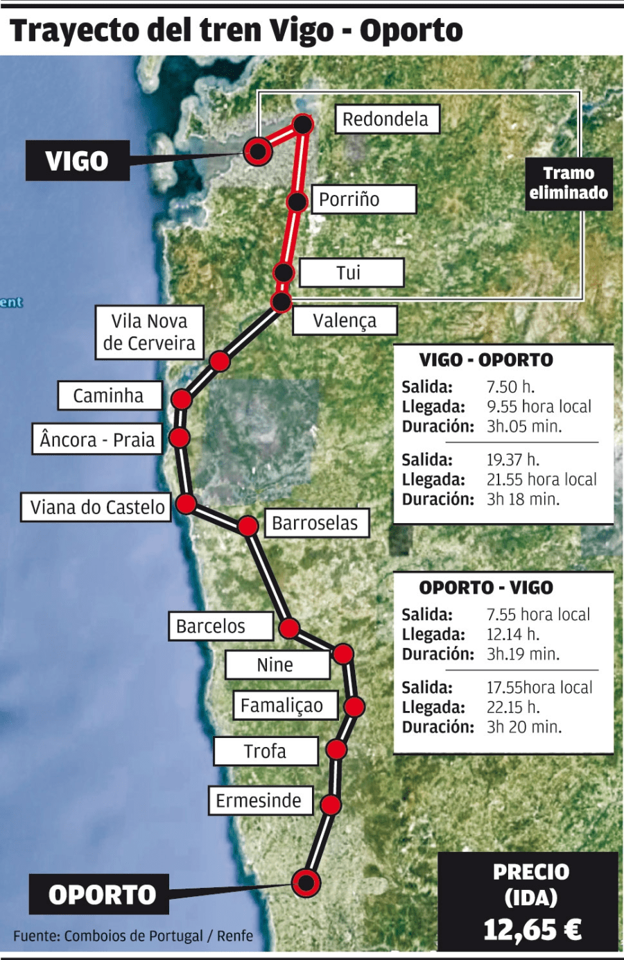 Foto: El Blog de Fcos