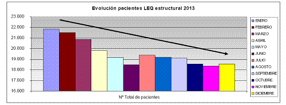 grafico1