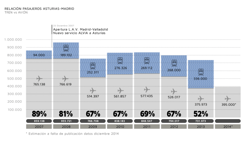 Captura de pantalla 2015-01-14 a las 12.38.47