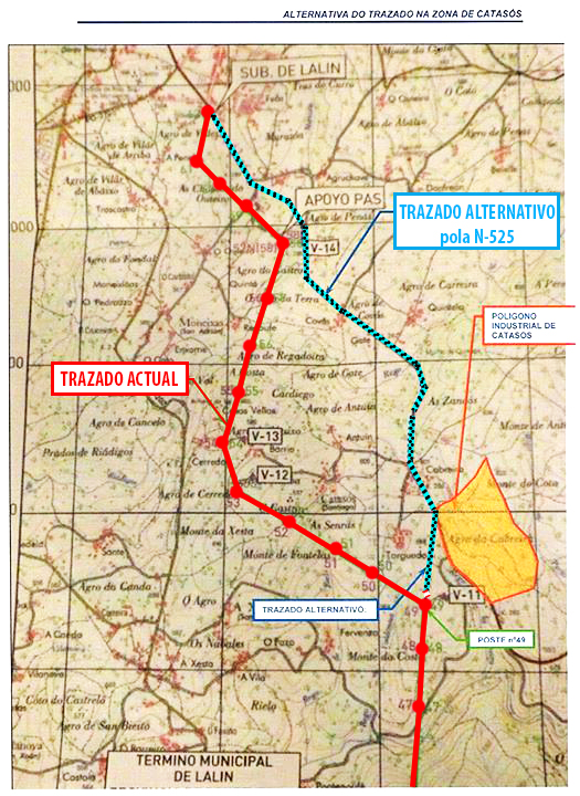 fragaslineaelectrica