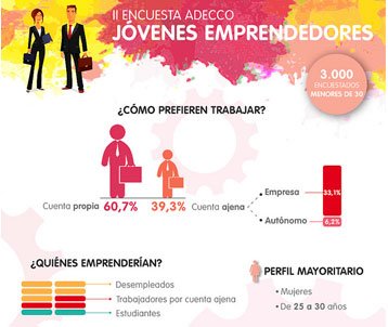 jovenesemprender704_h