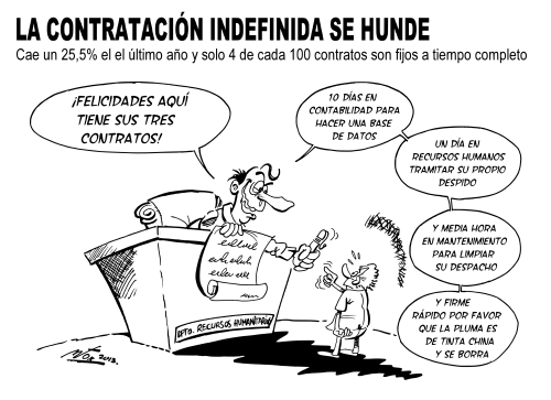 contratosindefinidos