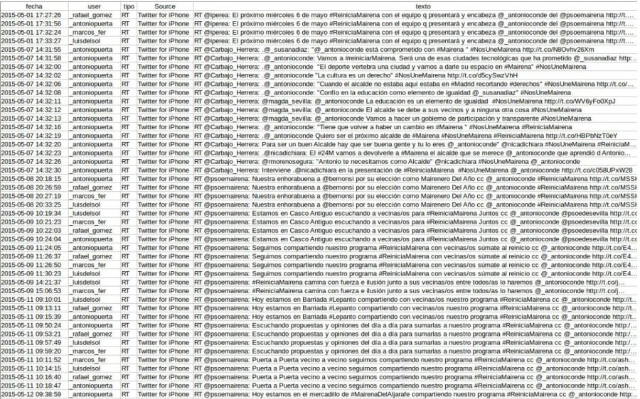 _antonioconde_campaña