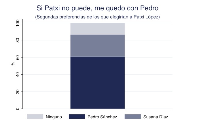 figura 3b-susana.jpg